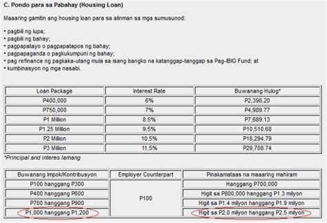 pag ibig employee login|pag ibig online payment.